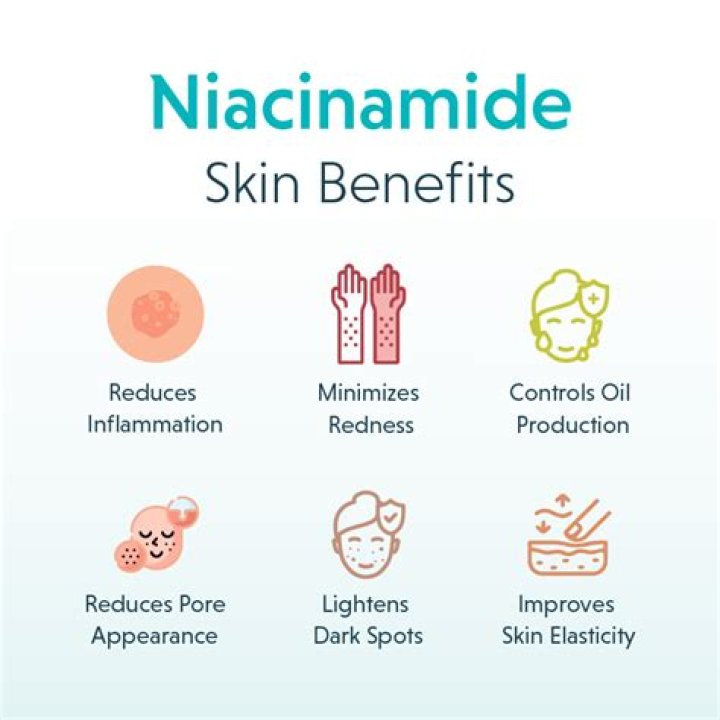 What niacin does to the body?